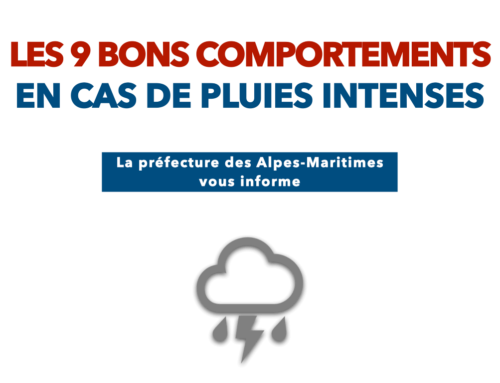Les 9 bons comportements en cas de pluies intenses