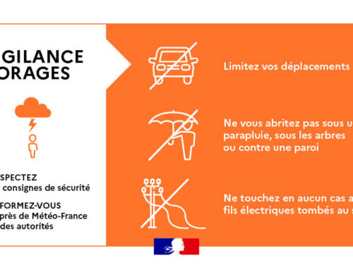VIGILANCE ORANGE « orages » – jeudi 20 août 2026