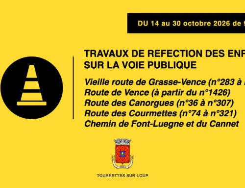 Travaux de réfection des enrobés sur la voie publique